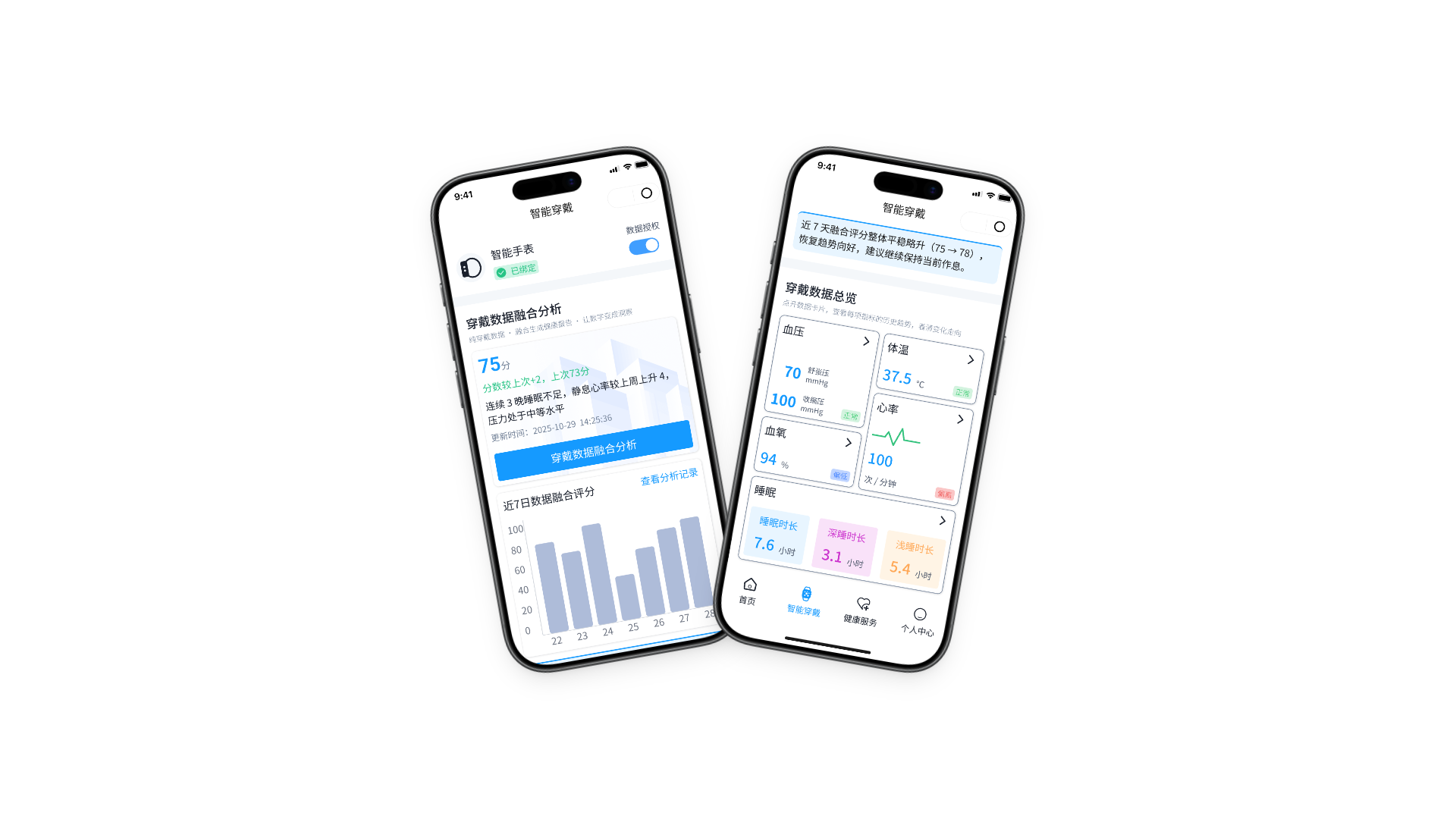 赋能智能穿戴厂商(数据融合分析与风险提醒)
